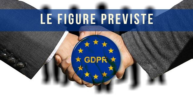 Corso per Titolari e Responsabili del Trattamento dei Dati